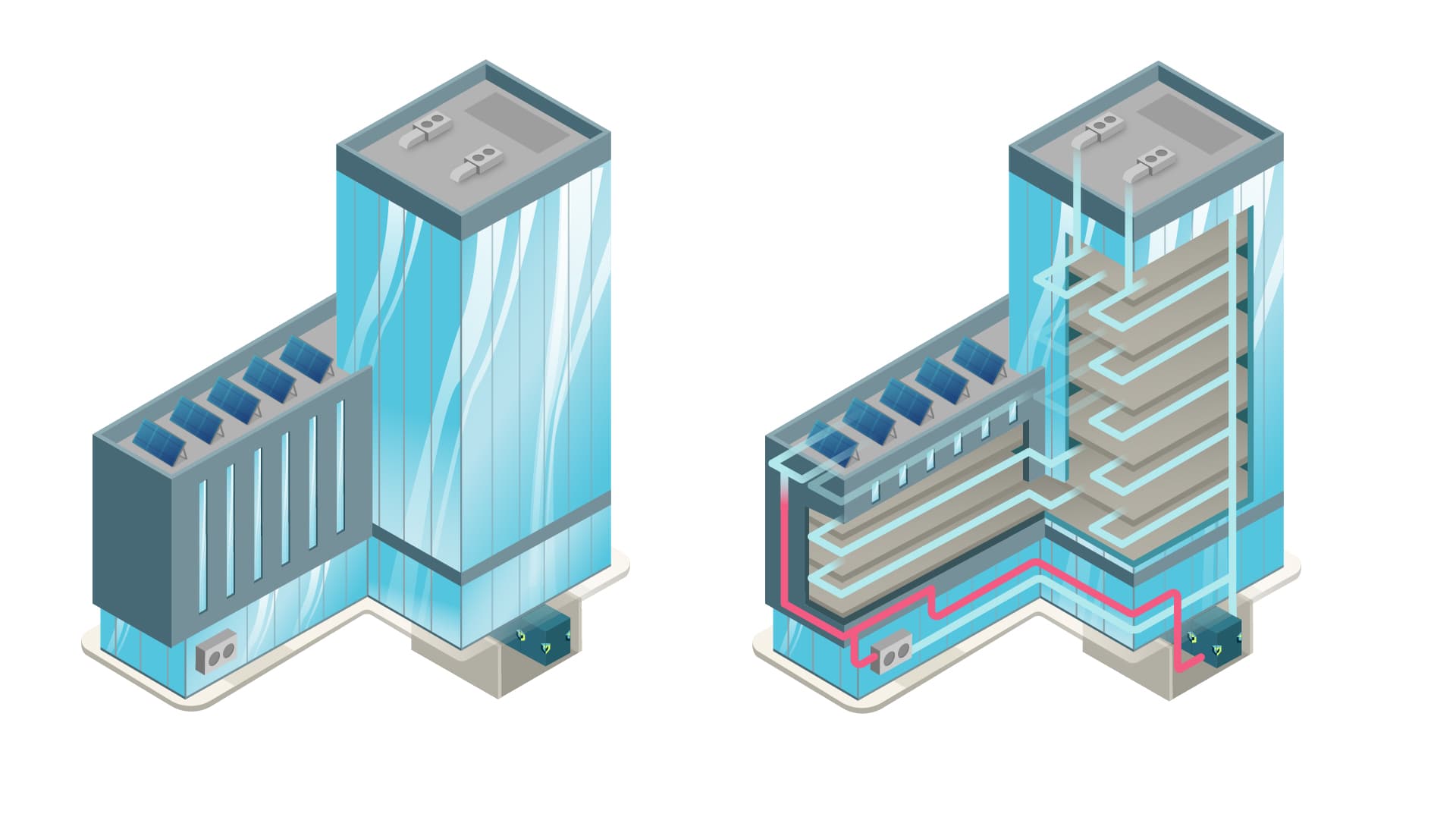 Comparison with pipes